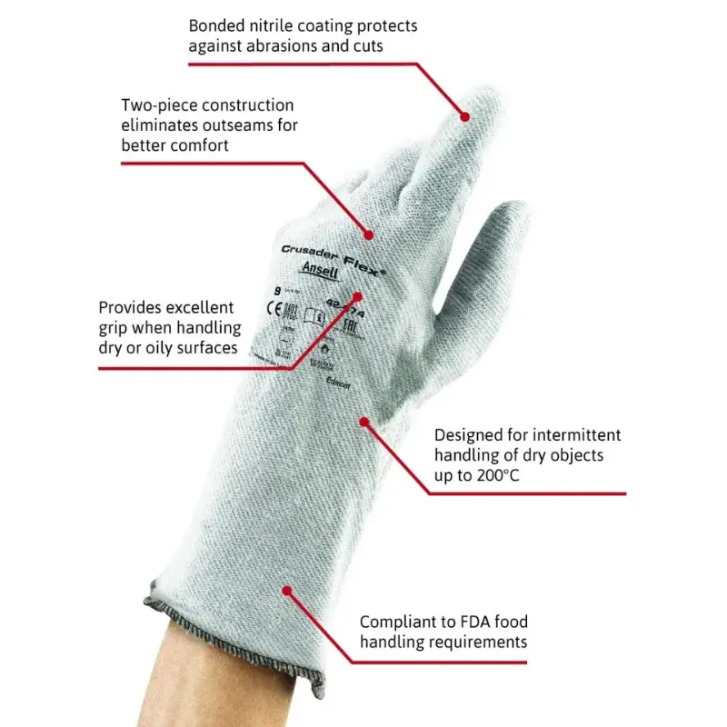 Ansell ActivArmr Heat Resistance Gloves
