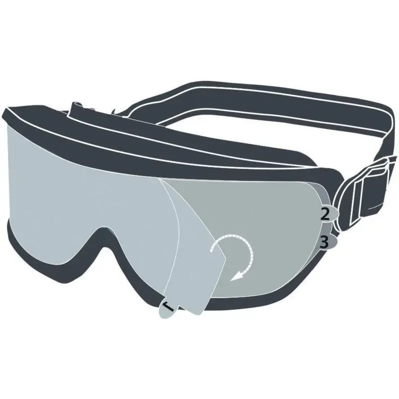 DELTAPLUS Clear Ventilation Polycarbonate Goggles